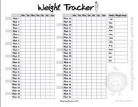 http://www.personal-nutrition-guide.com/images/xweight_tracker.png.pagespeed.ic.ZACtP7Iv-s.jpg